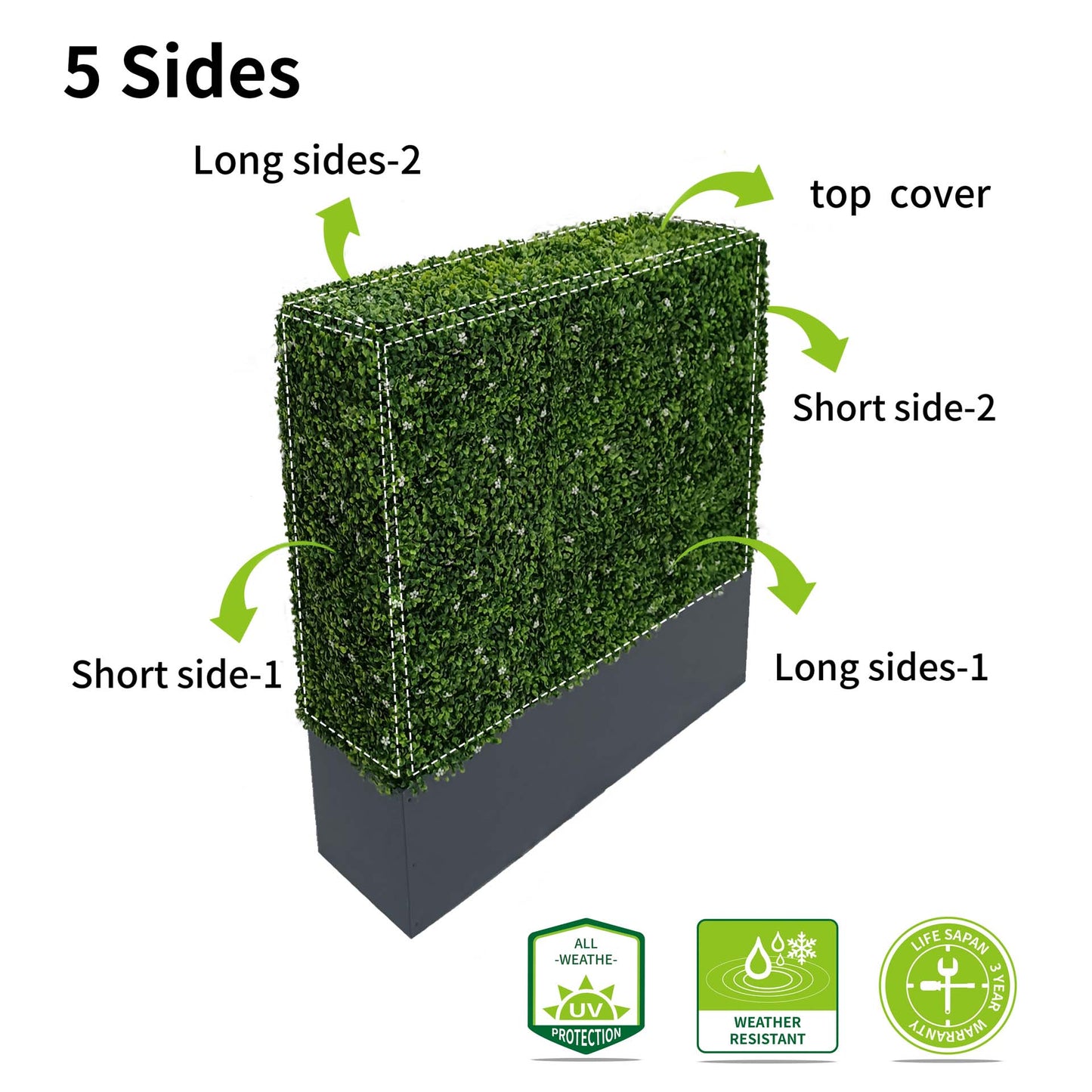 Boxwood Hedge Walls、boxwood hedge、artificial hedge
