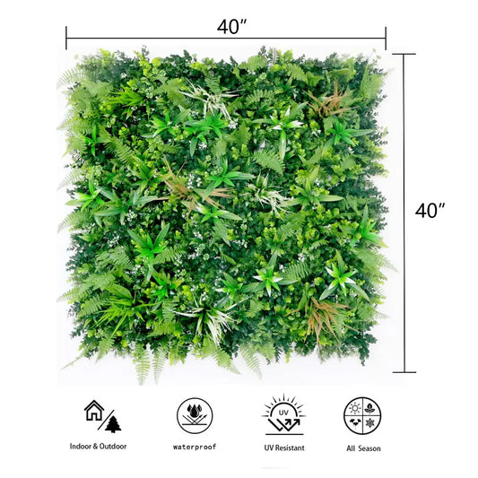 Simulated Plant Panel
